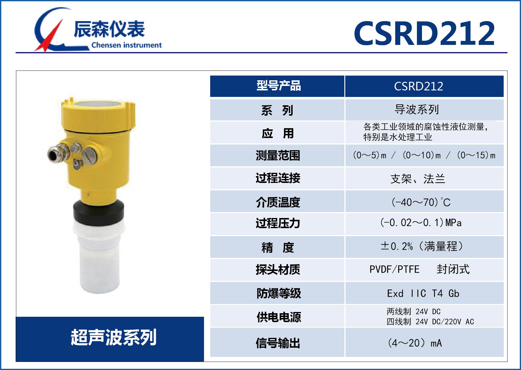 超聲波物位計CSRD212